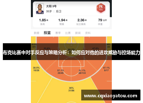 布克比赛中对手反应与策略分析：如何应对他的进攻威胁与控场能力