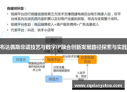 布达佩斯非遗技艺与数字IP融合创新发展路径探索与实践