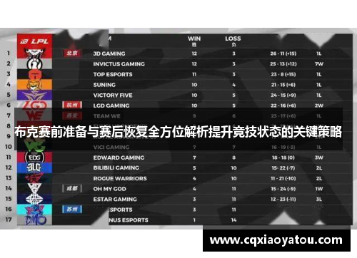 布克赛前准备与赛后恢复全方位解析提升竞技状态的关键策略